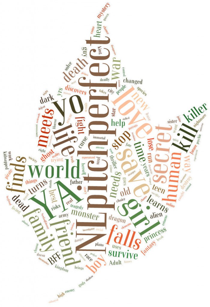 Breakdown of New Leaf Literary’s #NLpitchperfect
